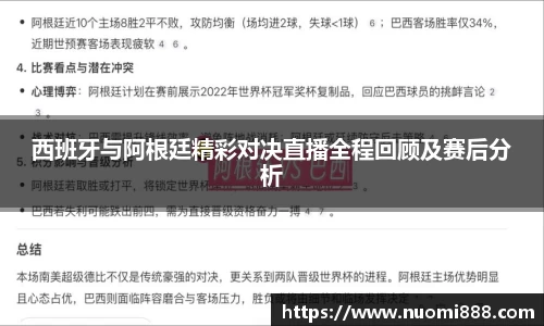 西班牙与阿根廷精彩对决直播全程回顾及赛后分析