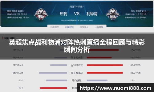 英超焦点战利物浦对阵热刺直播全程回顾与精彩瞬间分析
